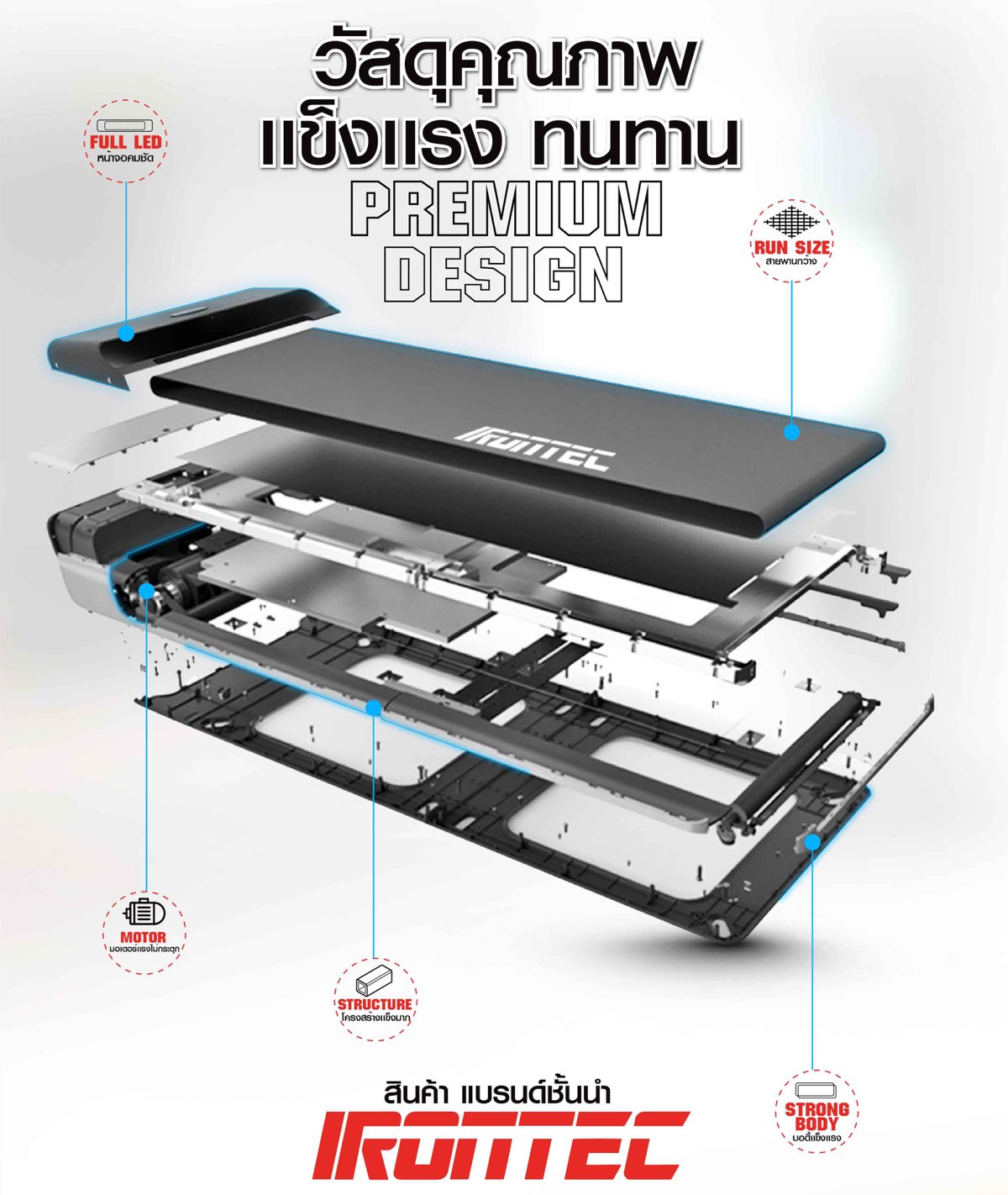 ลู่วิ่งไฟฟ้า-runpad-17